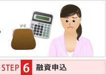 STEP6 融資申込