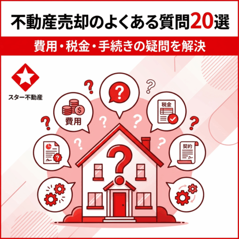 不動産売却よくある質問サムネイル