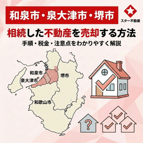 相続不動産売却サムネイル